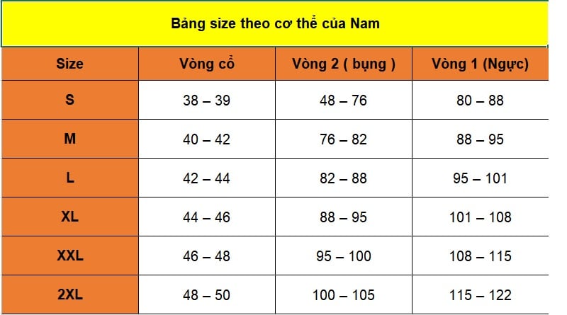 Bảng size áo