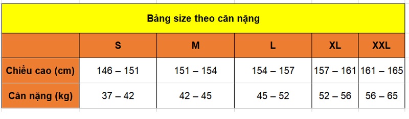 Bảng size áo