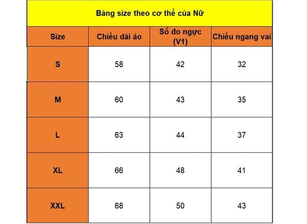 Bảng size quần áo nam nữ trẻ em đầy đủ nhất