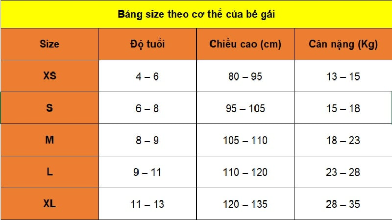 Bảng size áo