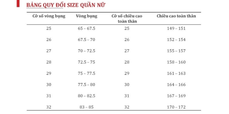 cách chọn size quần jeans nữ