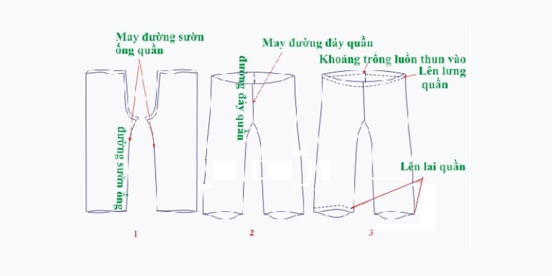 công thức cắt mayđồ bộ