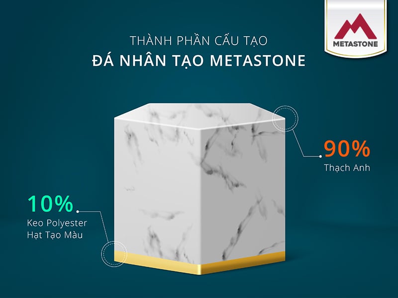 cau-tao-da-quartz-nhan-tao-metastone