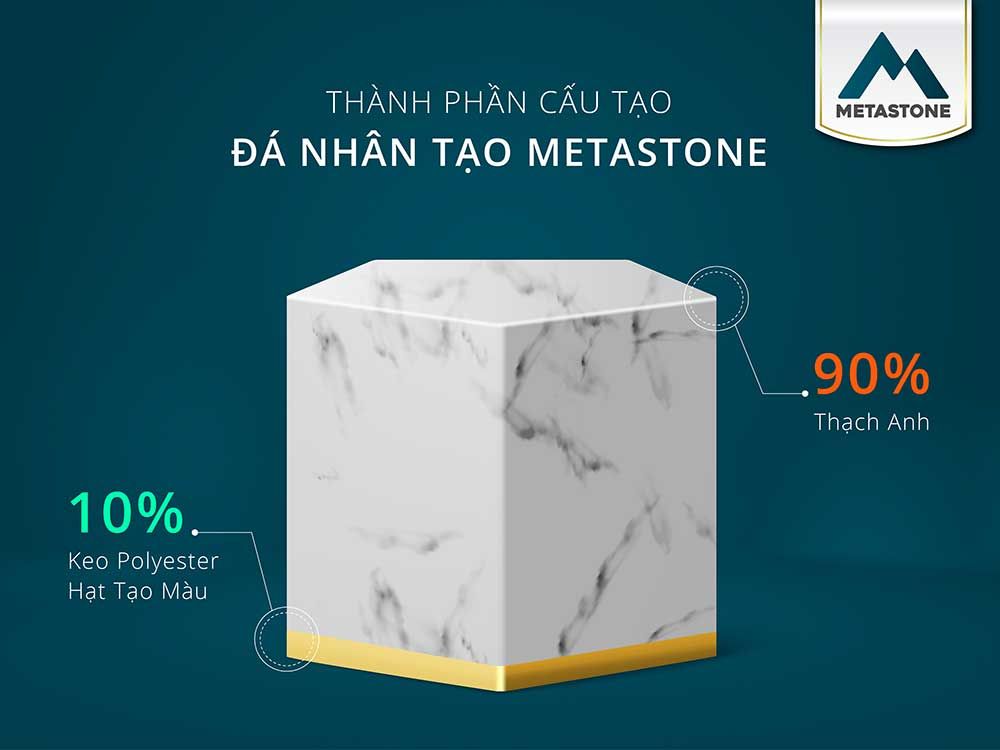 what-is-metastone-quartz-surface