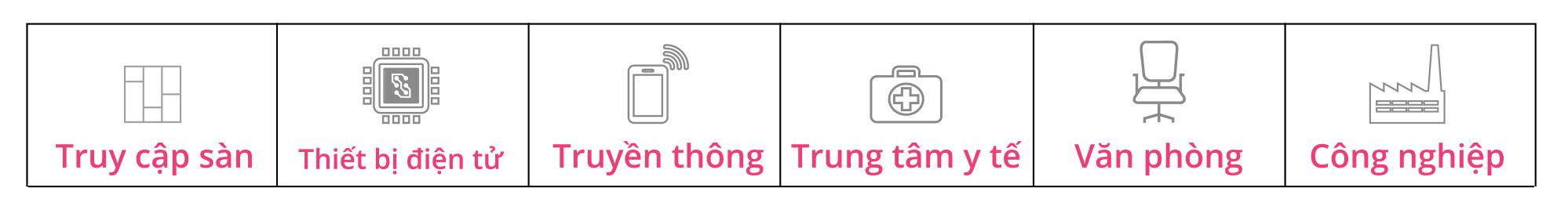 ứng dụng sàn nhựa staticpulse