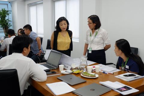 Trungnam Group- Kỹ năng quản lý mục tiêu và đánh giá hiệu quả công việc theo MBO- OGSM- KPIs
