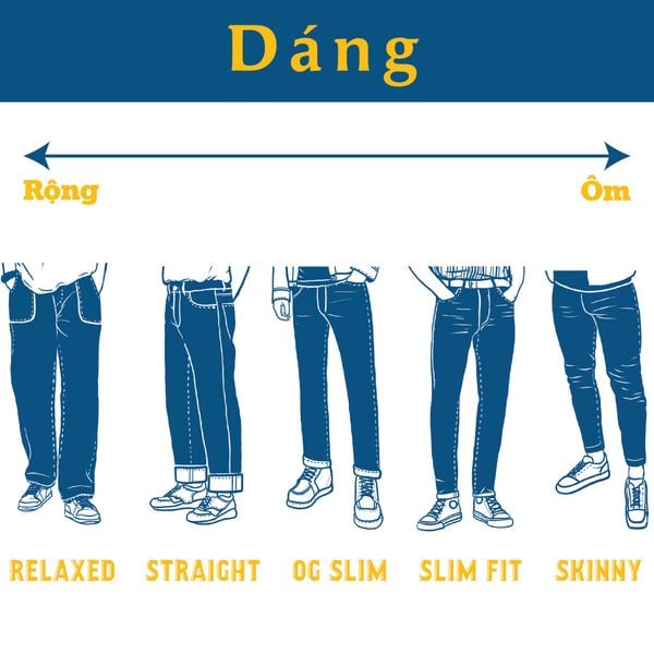 HƯỚNG DẪN CHỌN FORM/DÁNG - FIT GUIDE