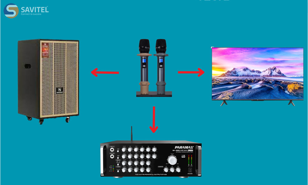 Microphone kết nối được với rất nhiều thiết bị khác nhau