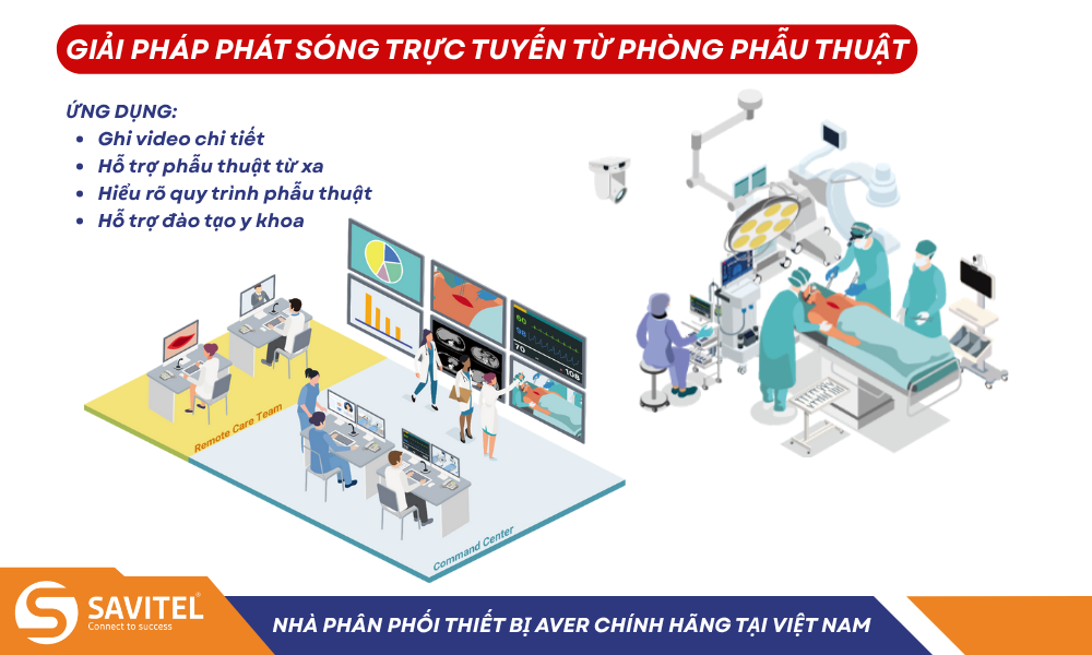 Giải pháp phát sóng trực tiếp từ phòng phẫu thuật