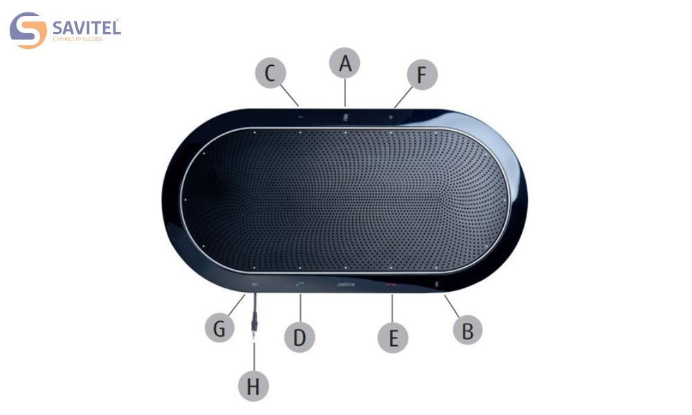 Điều chỉnh âm lượng hoặc nhận cuộc gọi chỉ với thao tác chạm nhẹ