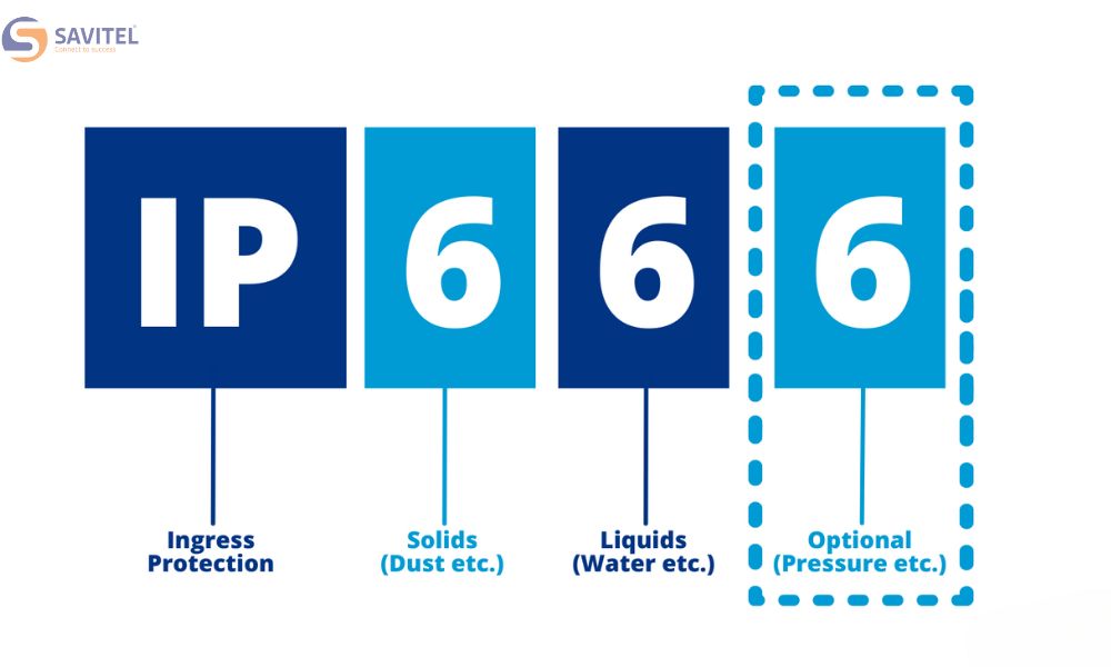 Mỗi mức độ IP có một phạm vi bảo vệ cụ thể, từ bụi bẩn đến ngập nước