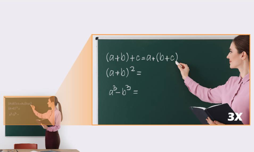 Chế độ Zoom hoàng hảo