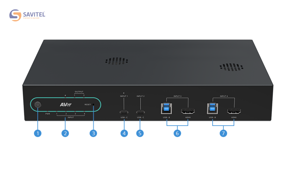 Mặt trước Aver HUB30