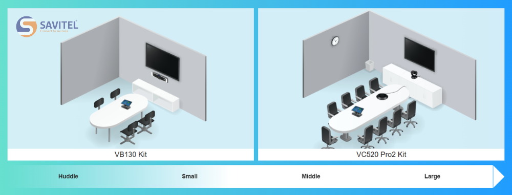 Huddle - Nhỏ - Vừa - Lớn