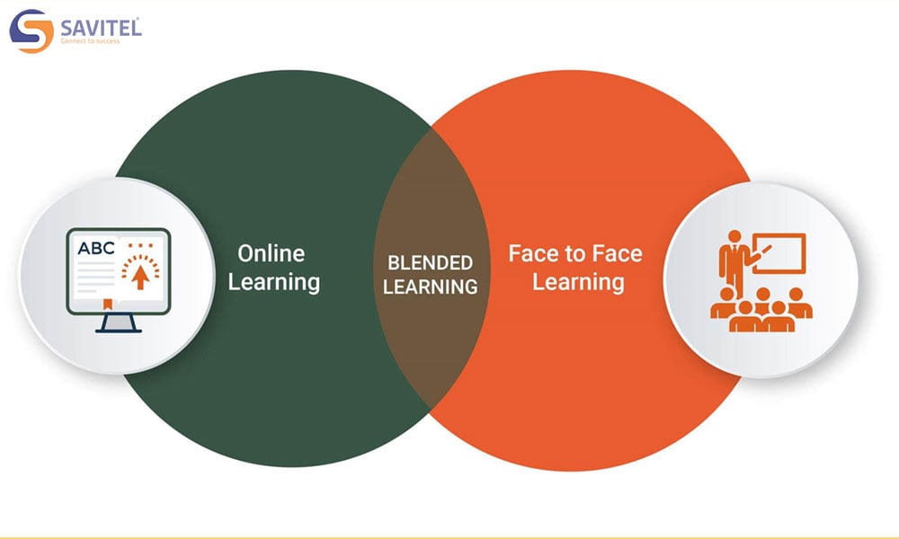 Blended Learning là sự kết hợp giữa học trực tuyến và trực tiếp