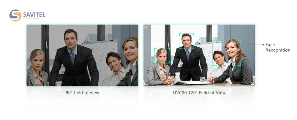 Yealink UVC30-CP900 với góc nhìn siêu rộng