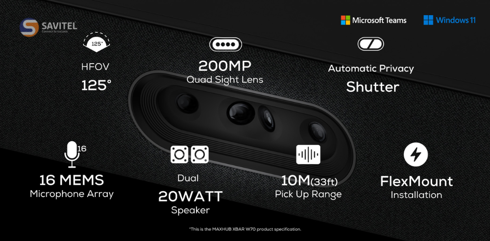 Điểm nổi bật của Maxhub XBar W70