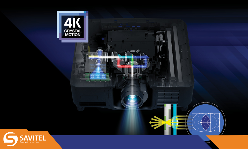 Máy chiếu Laser là gì
