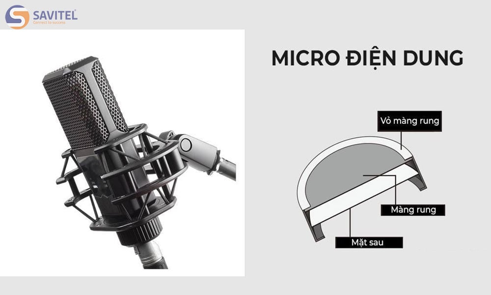 Microphone điện dung sử dụng ở các không gian lớn vì có khả năng thu âm tốt