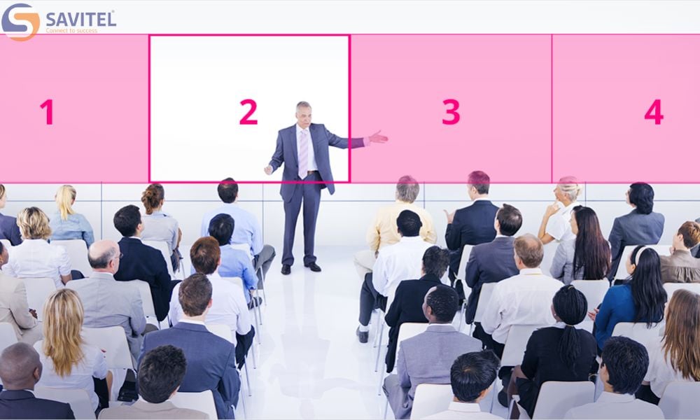 Nhận diện chính xác hình thể con người cũng như vật thể chuyển động