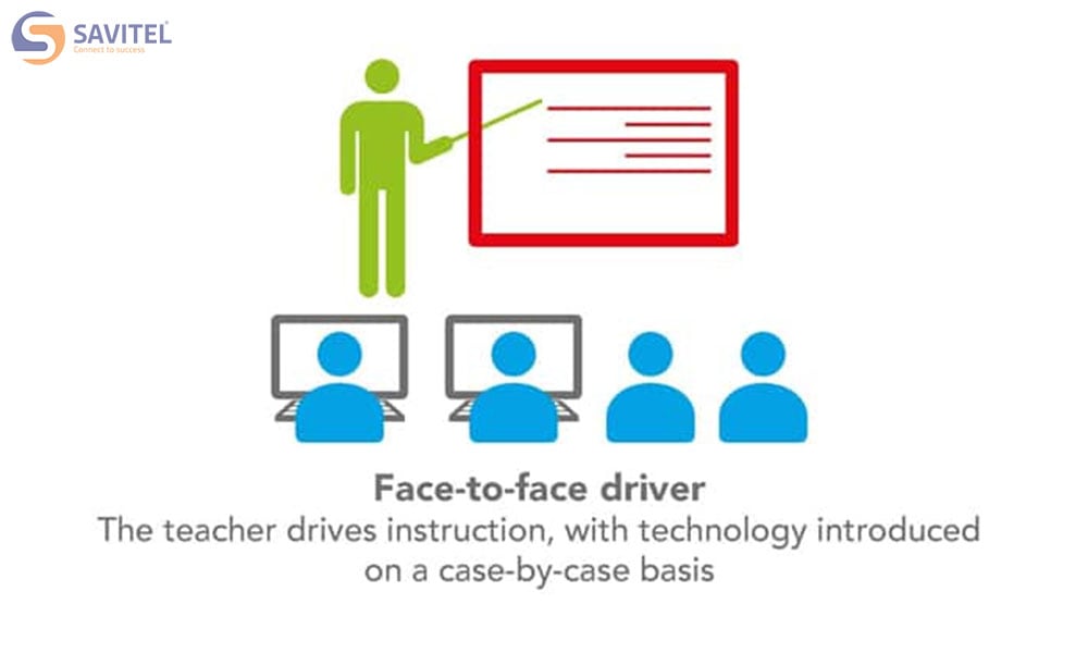 Mô hình Face-to-Face Drive được áp dụng rộng rãi