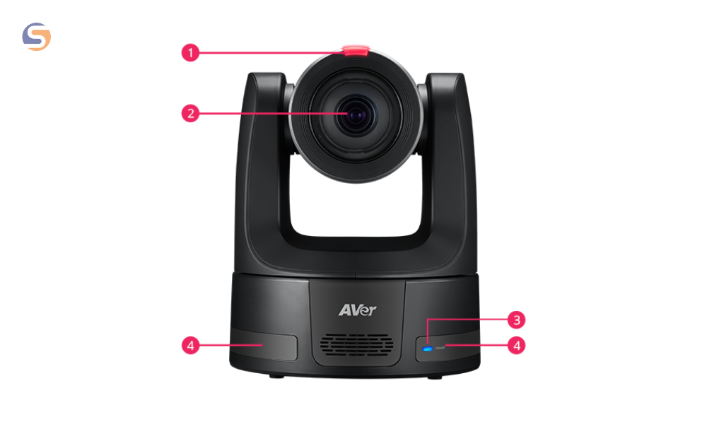 Mặt trước Camera Aver TR615