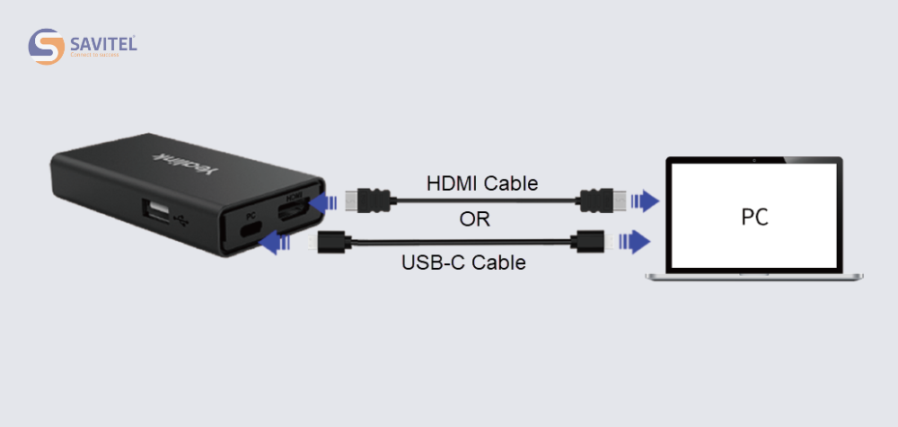 Cách kết nối thiết bị truyền dữ liệu Yealink VCH51