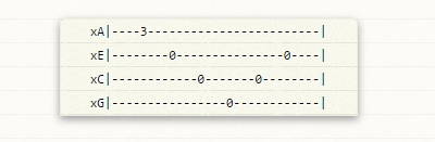 guitar tab for ukulele