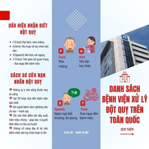 Danh sách các bệnh viện xử lý đột quỵ tại Việt Nam & Hướng dẫn sơ cứu cấp cứu đột quỵ đúng cách
