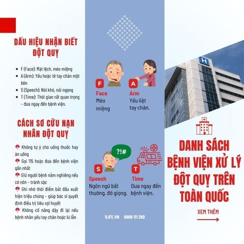 Danh sách các bệnh viện xử lý đột quỵ tại Việt Nam & Hướng dẫn sơ cứu cấp cứu đột quỵ đúng cách