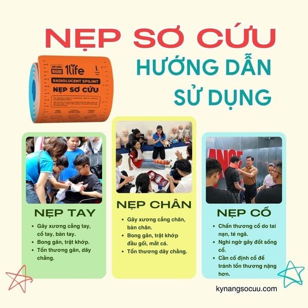HƯỚNG DẪN SỬ DỤNG NẸP SƠ CỨU 1LIFE CHO CHÂN, TAY, CỔ VÀ CÁC BỘ PHẬN KHÁC