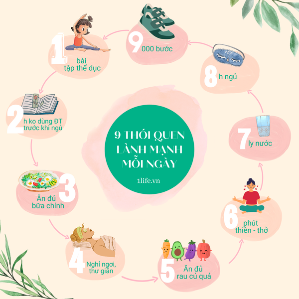 9 THÓI QUEN LÀNH MẠNH MỖI NGÀY