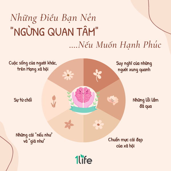 NHỮNG ĐIỀU BẠN NÊN NGỪNG QUAN TÂM NẾU MUỐN HẠNH PHÚC