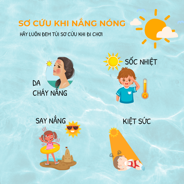 CÁCH SƠ CỨU BỆNH LIÊN QUAN ĐẾN THỜI TIẾT NẮNG NÓNG