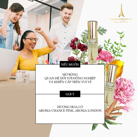 Bật Mí Mùi Hương Giúp Bạn Chiến Thắng Trong Mọi Tình Huống