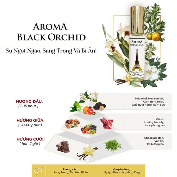 Aroma Black Orchid sang trọng và bí ẩn