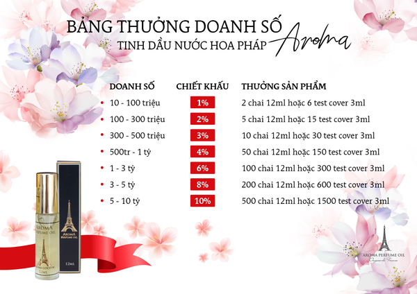 bang-thuong-tinh-dau-nuoc-hoa-phap-aroma