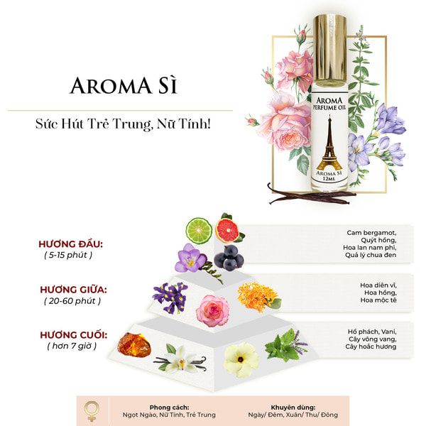 Nước hoa Aroma Sì có hương thơm ngọt ngào, trẻ trung