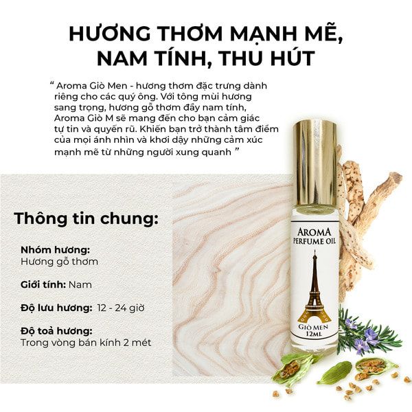 Tìm hiểu về nước hoa Pháp Aroma Giò Men