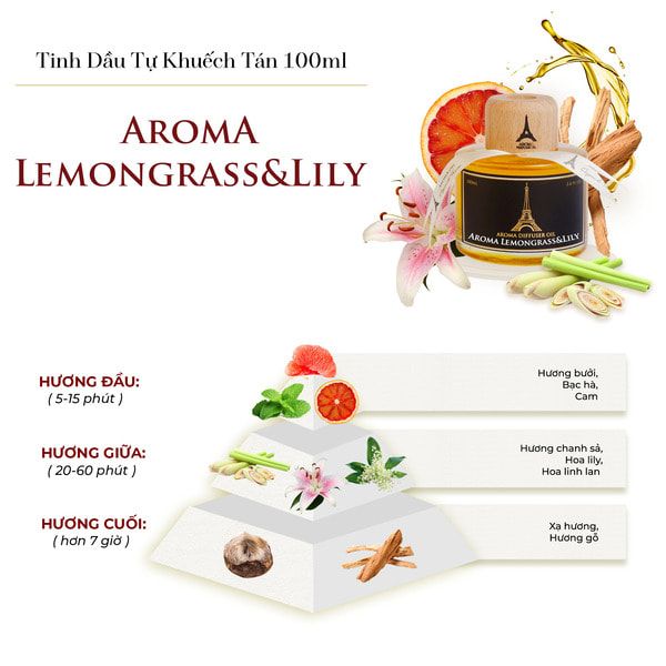 Tinh dầu thơm phòng tự khuếch tán Aroma Lemongrass & Lily