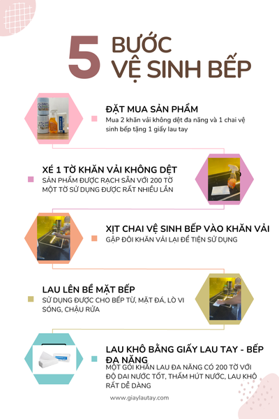 Nơi bán khăn vải và khăn giấy lau bếp? Vệ sinh bếp đúng cách