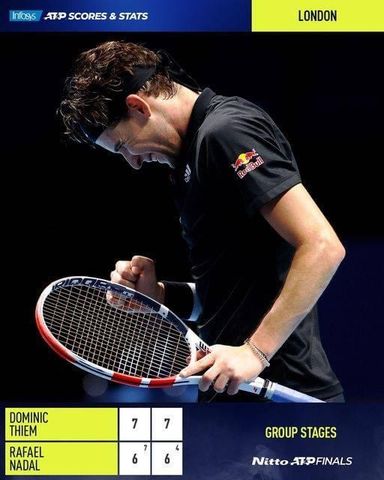 Thiem Hạ Nadal Đoạt Vé Bán Kết ATP Finals 2020