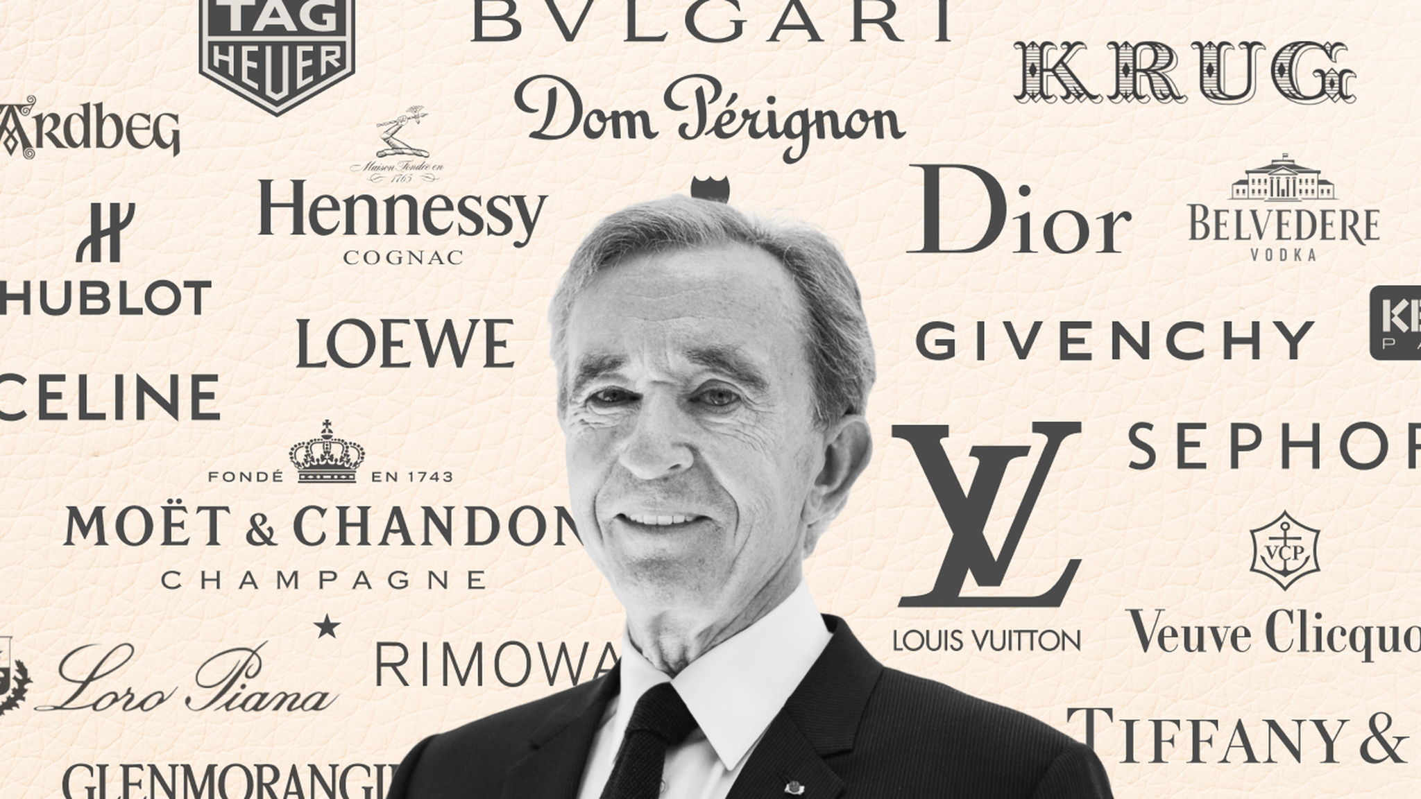 Tư liệu 2 - Các thương hiệu con của tập đoàn thời trang xa xỉ LVMH (nguồn: VNeconomy)