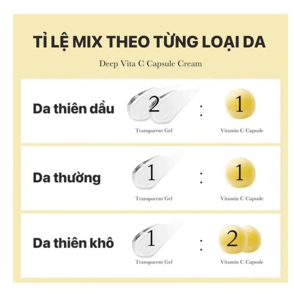 Kem Dưỡng Viên Nang Sáng Da Mờ Thâm Medicube Deep Vita C Capsule Cream 55g
