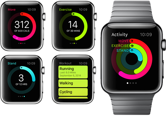 ứng dụng luyện tập và theo dõi sức khỏe của Apple Watch