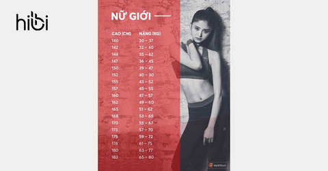 Bạn Đã Nằm Trong Số Cân Tiêu Chuẩn Chưa
