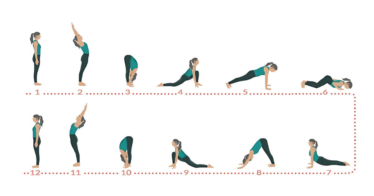 28.3. 12 động tác Yoga chào mặt trời cơ bản