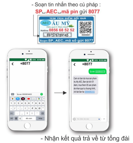 CHƯƠNG TRÌNH “KHÁCH HÀNG THÂN THIẾT TÍCH ĐIỂM ĐỔI QUÀ ÂU MỸ AEC 2022”