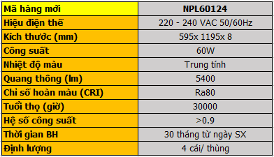 NPL60124-1