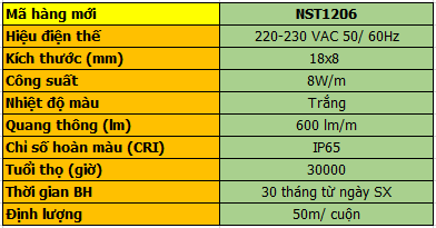 NST1202-1